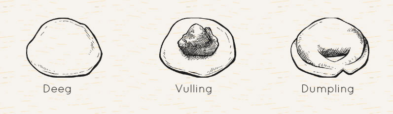 Wat is een dumpling? @ davaidumplings.com